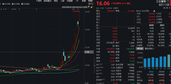 X-poker娛樂：“券茅”跳水大跌6%，昨日多次宕機！富豪瑞士銷戶取錢湧入香港？真相來了