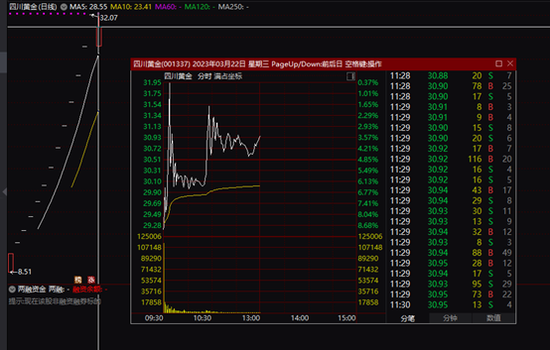 X-poker娛樂：“券茅”跳水大跌6%，昨日多次宕機！富豪瑞士銷戶取錢湧入香港？真相來了