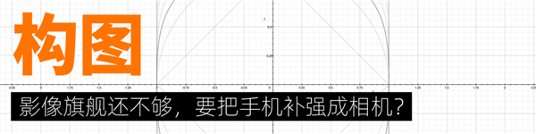 體育投注：小米13 Ultra讓我分不清了：這是相機？還是手機？