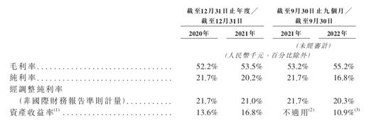 港股第一个白酒IPO，估值超300亿