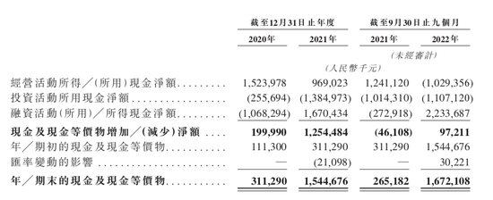 港股第一个白酒IPO，估值超300亿